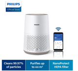 Philips 600i Series AC0650/10 - Air Purifier, 44m², 170m³/h, HEPA, Prefilter, White (No Filter)