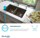 Elkay ELG1616MC0 Quartz Classic SINK, Mocha