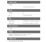 Samsung SHS-2920 EX Smart Door Lock (Only 2 RF KeyTags )