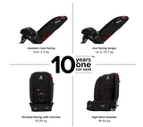 Diono Radian 3R, 3-in-1 Convertible Car Seat, Rear Facing & Forward Facing, 10 Years 1 Car Seat, Slim Fit 3 Across, Black Jet