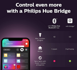 PHILIPS hue GU10 5.7W White and Colour Ambiance LED Smart Spot Light (Compatible with Amazon Alexa, Apple HomeKit, and Google Assistant)