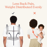 Ergobaby Omni 360 Cool Air Mesh Baby Carrier, Pearl Grey