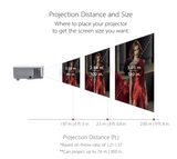 ViewSonic Pg707W 4000 Lumens Wxga Networkable Dlp Projector With Hdmi 1.3X Optical Zoom And Low Input Lag For Home And Corporate Settings,White