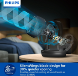 Philips 3000 Series CX3050/01 - Table Fan, 738m³/h, Tiltable Head and Oscillates 80°, 22cm, Black