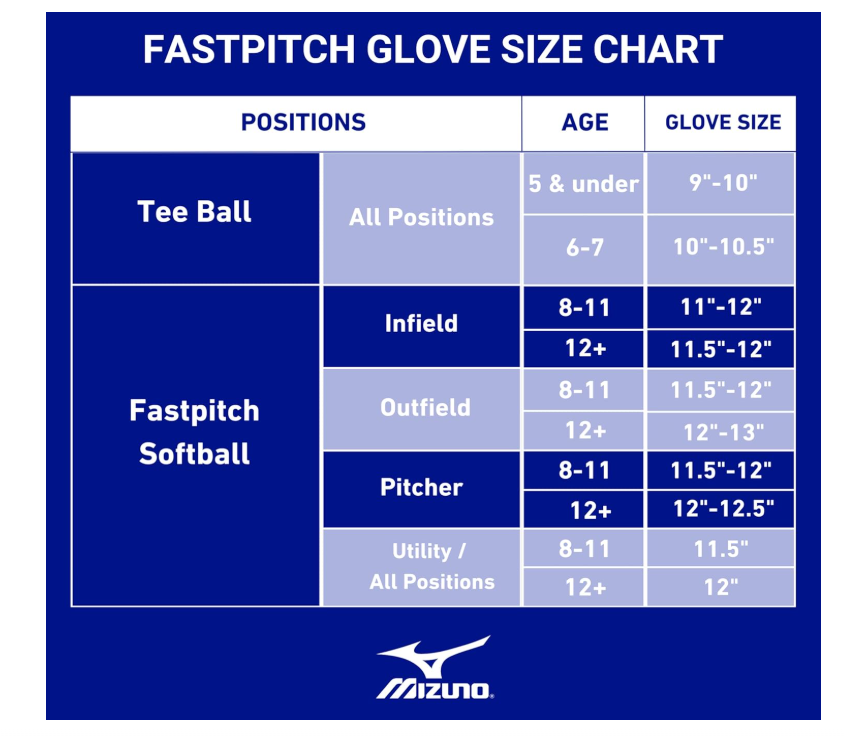 Mizuno Prospect Select Fastpitch Softball Glove Series , Full Grain Leather , Female Specific Patterns , Buttersoft Palm Liner (Hand orientation	Left Hand Throw)