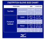 Mizuno Prospect Select Fastpitch Softball Glove Series , Full Grain Leather , Female Specific Patterns , Buttersoft Palm Liner (Hand orientation	Left Hand Throw)