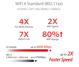 ASUS ROG Rapture WiFi 6 AX Gaming Router (GT-AX6000) - Dual Band 2.5g WAN/LAN Ports, Quad-Core 2.0ghz CPU, Triple-Level Game Acceleration, AiMesh Compatible, Lifetime Internet Security, Instant Guard