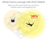 ASUS ROG Rapture WiFi 6 AX Gaming Router (GT-AX6000) - Dual Band 2.5g WAN/LAN Ports, Quad-Core 2.0ghz CPU, Triple-Level Game Acceleration, AiMesh Compatible, Lifetime Internet Security, Instant Guard