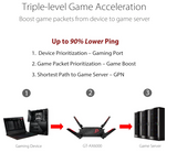 ASUS ROG Rapture WiFi 6 AX Gaming Router (GT-AX6000) - Dual Band 2.5g WAN/LAN Ports, Quad-Core 2.0ghz CPU, Triple-Level Game Acceleration, AiMesh Compatible, Lifetime Internet Security, Instant Guard