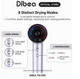HAIR DRYER-HIGH SPEED/BLUE DIBEA 526/T30 PRO