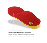 Spenco Polysorb Walker/Runner Insoles Size 1