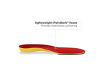 Spenco Polysorb Walker/Runner Insoles Size 1