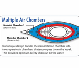 ADVANCED ELEMENTS AdvancedFrame Inflatable Kayak