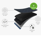 IRONING BOARD-GLIDE PLUS/BLACK/BLUE JOSEPH JOSEPH 412/50006