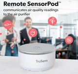 Trusens Performance Series Z-6000 Air Purifier