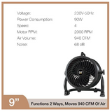 Caterpillar HVD 9AC (CATERPILLAR DRUM AIR CIRCULATOR 9" BLACK)