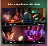 Philips Hue Go 2.0 White & Colour Ambiance Smart Portable Light with Bluetooth, Works with Alexa and Google Assistant (Pack of 1)