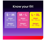 Kotex Overnight Panties L-XL 2s [1 Carton], 16PACK