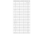 FIZIK TEMPO R5 CYCLING SHOE  BLACK, UK 3 1/4, EUR 36