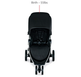 Britax B-Lively Stroller, Raven