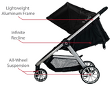 Britax B-Lively Stroller, Raven