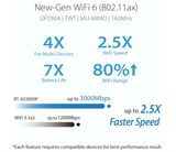 ASUS RT-AX3000P Dual Band WiFi 6 (802.11ax) Router