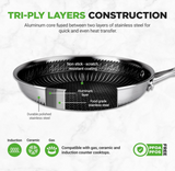 NutriChef 10" Stainless Steel Frying Pan - Triply Kitchenware Stir Fry Pan Kitchen Cookware w/DAKIN Etching Non-Stick Coating, Scratch-resistant Raised-up Honeycomb Fire Textured Pattern