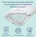 Casper Hybrid Pillow for Sleeping, Standard, White