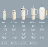 STANLEY Quencher H2.0 FlowState Stainless Steel Vacuum Insulated Tumbler with Lid and Straw for Water, Iced Tea or Coffee, Smoothie