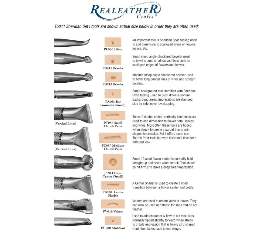 Realeather Leather Stamps Tool Set for Leather Crafting, 10 Stamping Tools, Sheridan Style Stamp Set I Secondary image