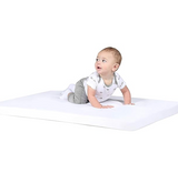 Milliard Mini-Crib Memory Foam Mattress Topper - SIZED FOR THE MINI CRIB – Does Not Fit Playard or Standard Crib