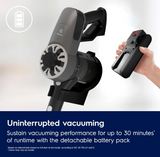 Electrolux UltimateHome 300 EFP31212 - Handstick Vacuum Cleaner, up to 30 minutes run time, 0.5L dust container capacity, 4 accessories included, 2.4Kg weight, white