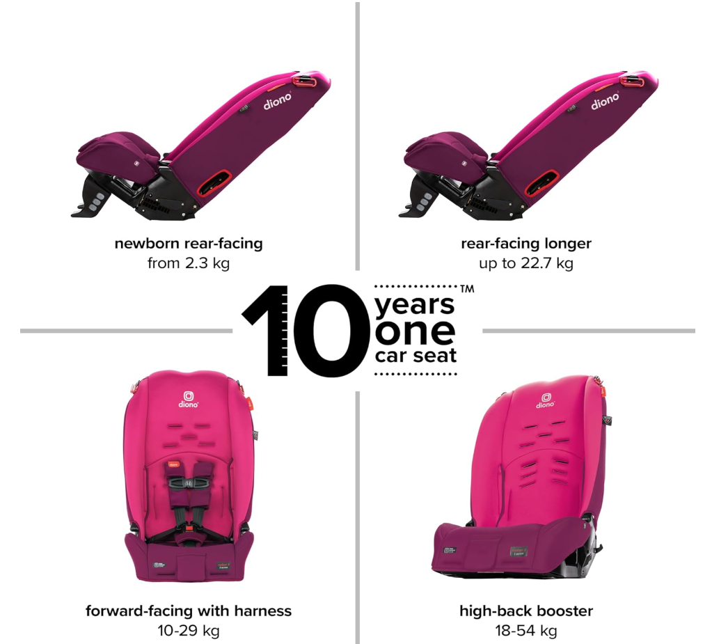 Diono Radian 3R, 3-in-1 Convertible Car Seat, Rear Facing & Forward Facing, 10 Years 1 Car Seat, Slim Fit 3 Across, Pink Blossom Secondary image