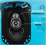 Pyle 3-Way Universal Car Stereo Speakers - 400W 6” x 8” Triaxial Loud Pro Audio Car Speaker Universal OEM Quick Replacement Component Speaker Vehicle Door/Side Panel Mount Compatible - PL6183BK (Pair)