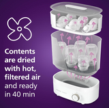 Philips Avent Premium Baby Bottle Steriliser and Dryer, Removes 99.9% of Bacteria, Chemical Free, Capacity 6 Bottles/Teats/Accessories, Model SCF293/01