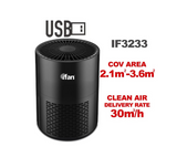 PowerPac IF3233 USB Air Purifier with HEPA Filter