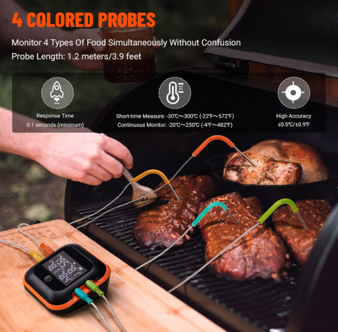 Inkbird 150ft Bluetooth Meat Thermometer with 4 Colored Probes, Temperature Graph Real-time Check & Download BBQ Grill Thermometer for Kitchen Food Smoker Thermometer IBT-24S, Rechargeable