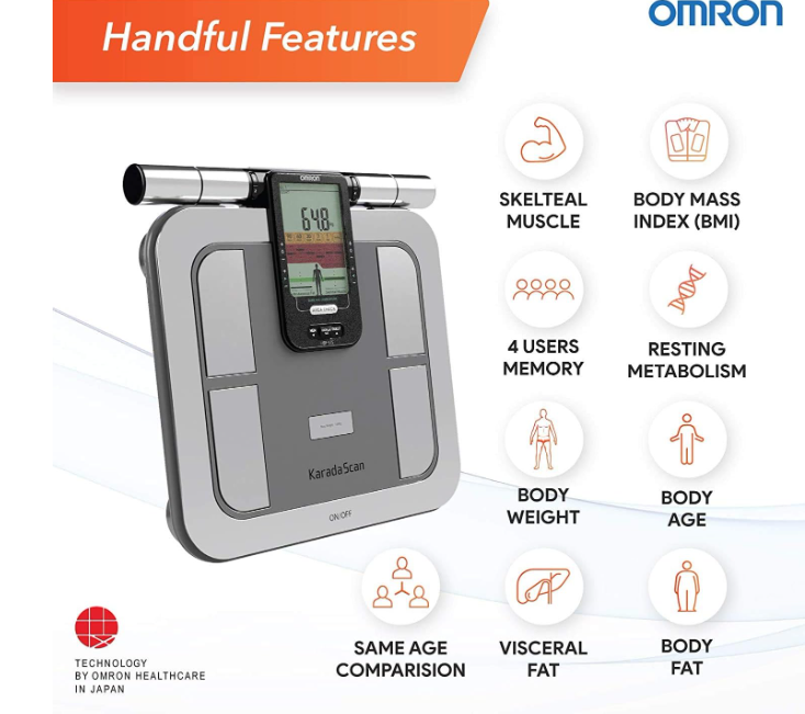 Omron Body Composition Monitor (HBF-375-AP)