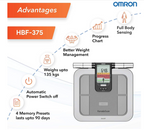 Omron Body Composition Monitor (HBF-375-AP)