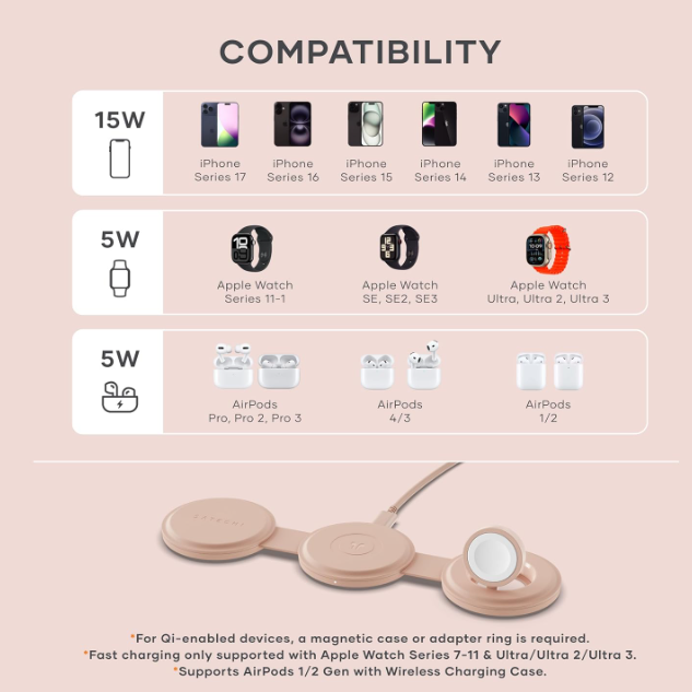 Satechi OntheGo™ 3 in 1 Wireless Charger, Qi2 Portable Charger with 15W Fast Charging for iPhone 17 to 12 Series, 5W for Apple Watch, and 5W for AirPods, Magnetic Travel Charging Station – Desert Rose