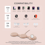 Satechi OntheGo™ 3 in 1 Wireless Charger, Qi2 Portable Charger with 15W Fast Charging for iPhone 17 to 12 Series, 5W for Apple Watch, and 5W for AirPods, Magnetic Travel Charging Station – Desert Rose