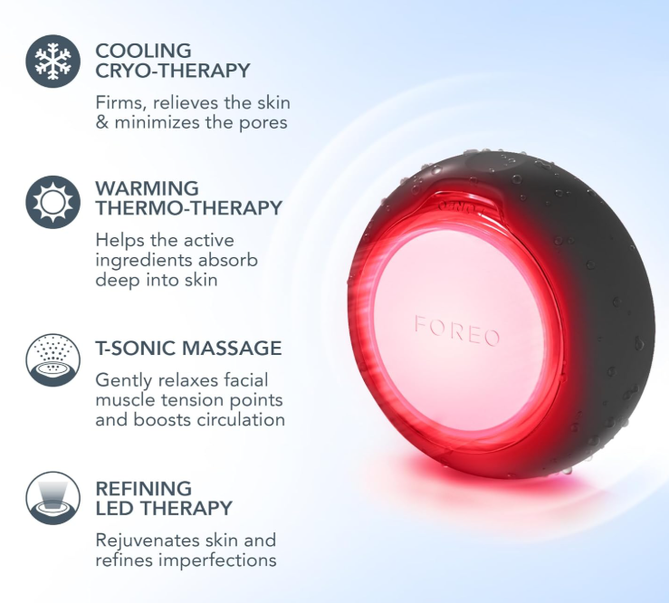 FOREO 3 Deep Face Moisturiser - 5-in-1 Facial Spa -T-Sonic Face Massage - Anti Aging - Face Mask Skin Care - Black