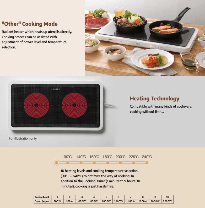 Panasonic Electric Baking Pan NF-M1