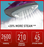 Tefal Express Steam FV2843 - Steam Iron, 2600W, 210g/min Boost Shot, 45g/min Continuous Output, Ceramic Soleplate, Easy-Refilling Water Tank, Anti-Drip Protection, Automatic Steam