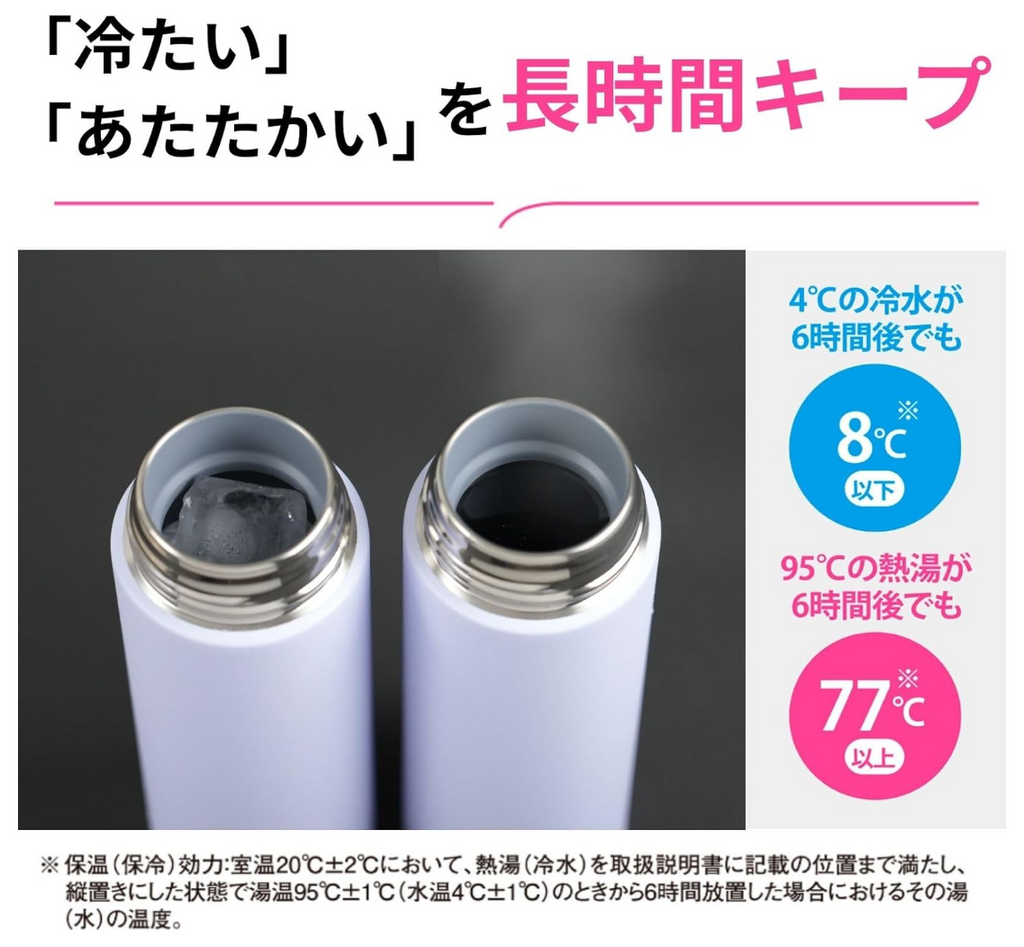 Zojirushi SU-AA48-VM Stainless Steel Mug, 0.48L, Icy Purple
