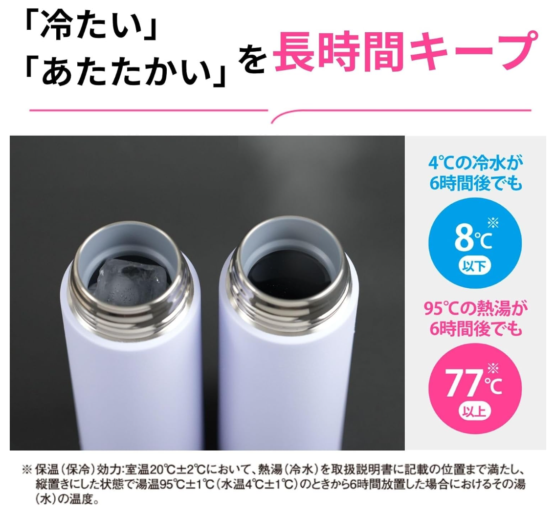 Zojirushi SU-AA48-VM Stainless Steel Mug, 0.48L, Icy Purple