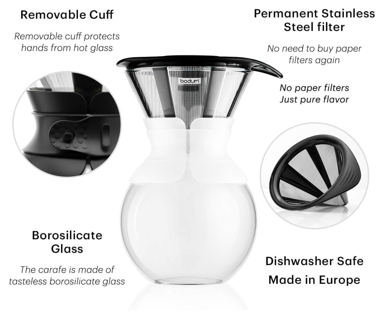Bodum 11571-913S Pour Over Coffee Maker with Permanent Filter, 1L, Off White