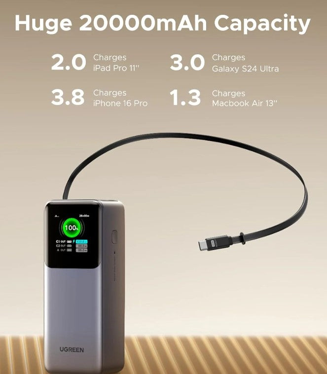 UGREEN Nexode Power Bank 20000mAh 165W with Built-in USB C Cable Laptop Travel Portable Charger, 100W Input, Fast Charging for MacBook Pro/Air/iPhone 16/iPad Pro/Galaxy S25 Ultra/Dell/HP and More