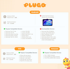 Shifu Play Plugo Letters | With Gamepad - Word Building with Stories & Puzzles
