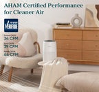 LEVOIT Air Purifiers for Bedroom Home, HEPA Filter Cleaner with Fragrance Sponge for Better Sleep, Filters Smoke, Allergies, Pet Dander, Odor, Dust, Office, Desktop, Portable, Core Mini, White